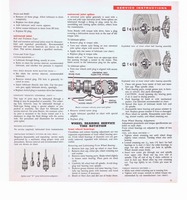1965 ESSO Car Care Guide 011.jpg